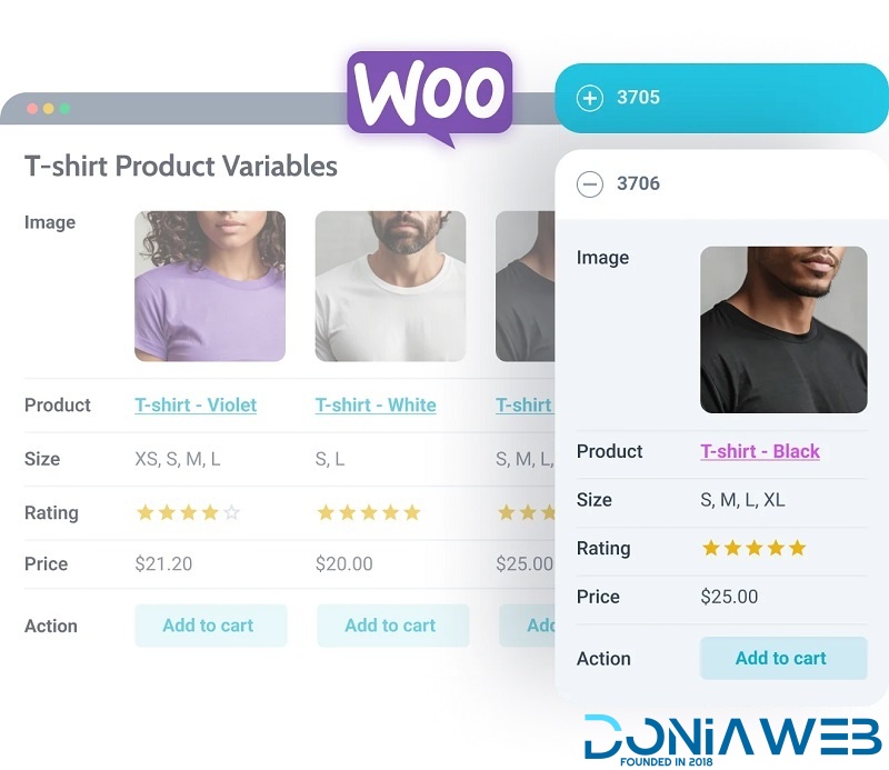 JetProductTables - Custom Product Tables Plugin for WordPress & Woo
