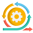 Smmartscripts