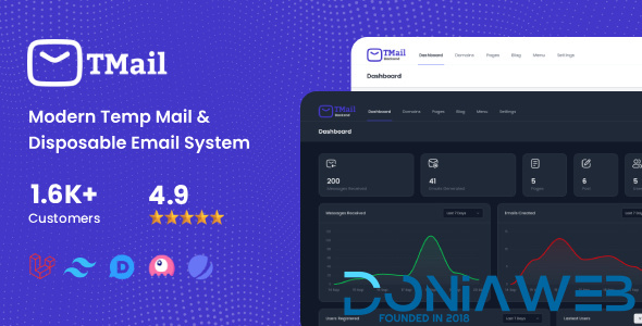 TMail - Modern Temp Mail & Disposable Email System