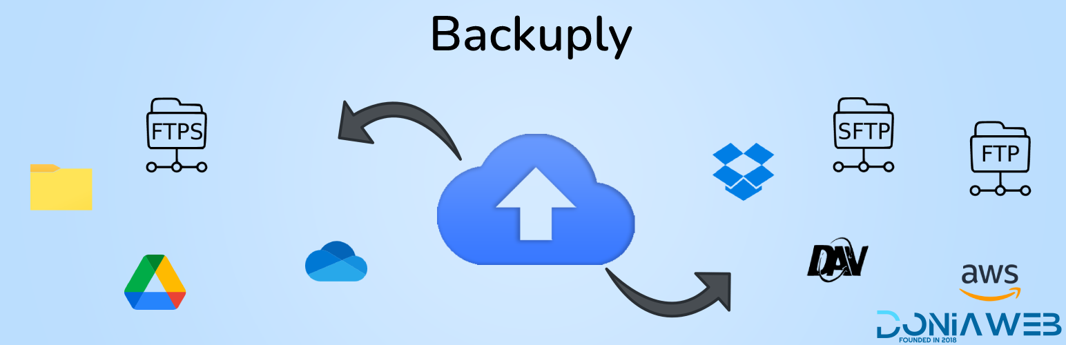 Backuply Pro - Backuply is a Backup Plugin For WordPress