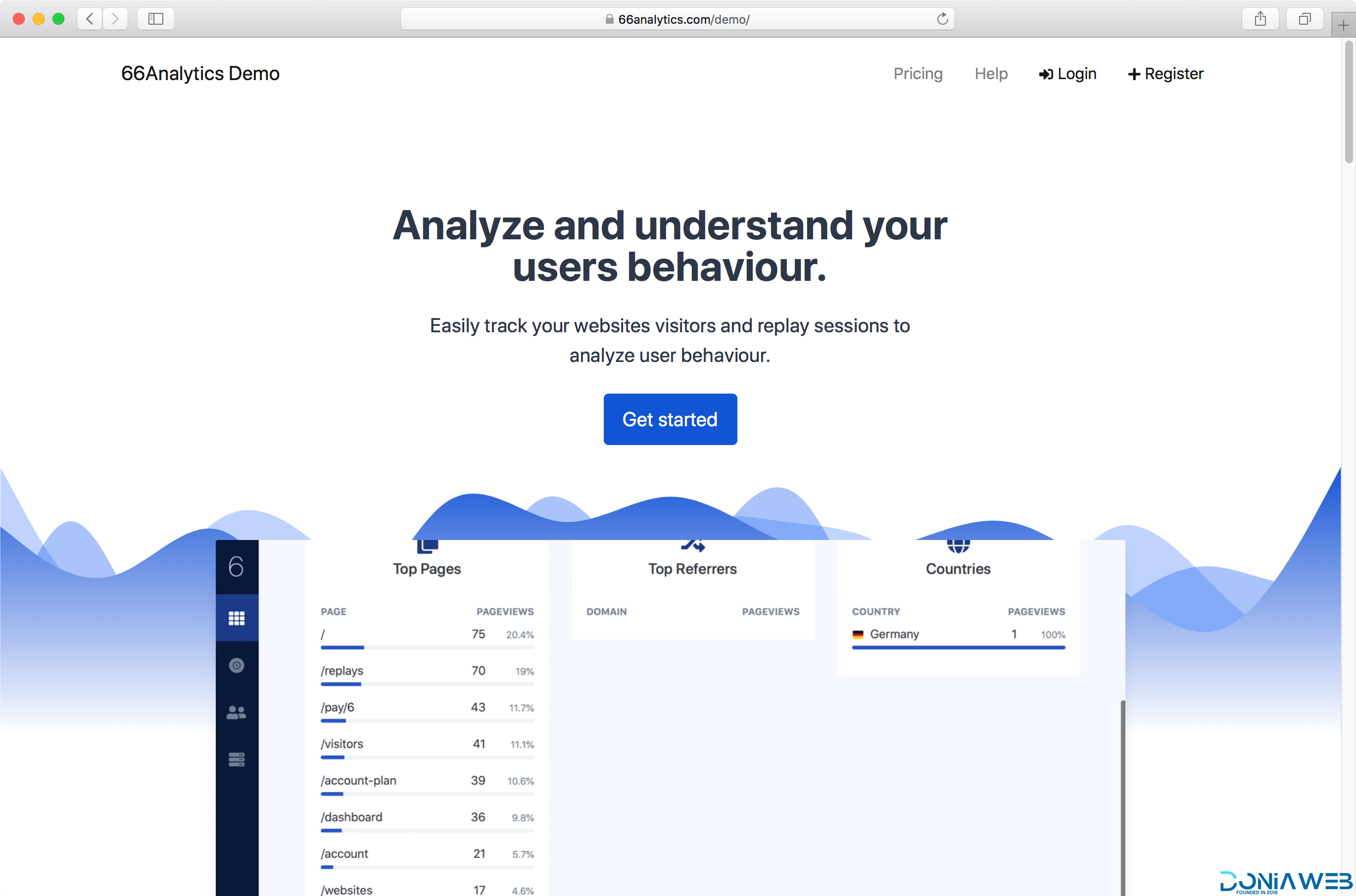 66Analytics - Website Traffic Analytics Platform [Extended License]